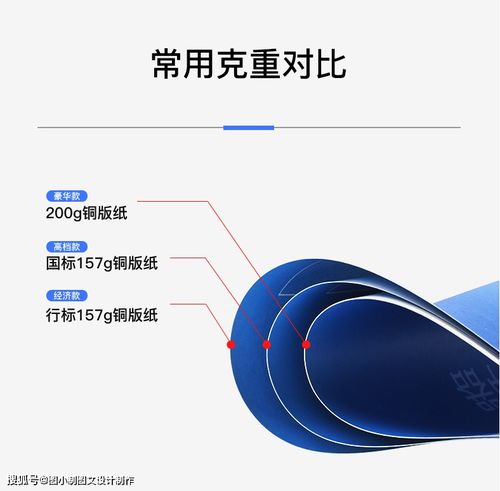 年末钜惠 | 图小制图文设计制作DM单，错过再等一年！